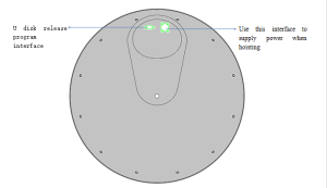 Tank top interface diagram